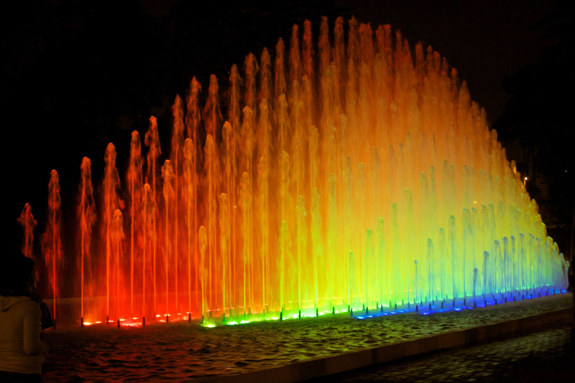 Circuito Mágico del Agua